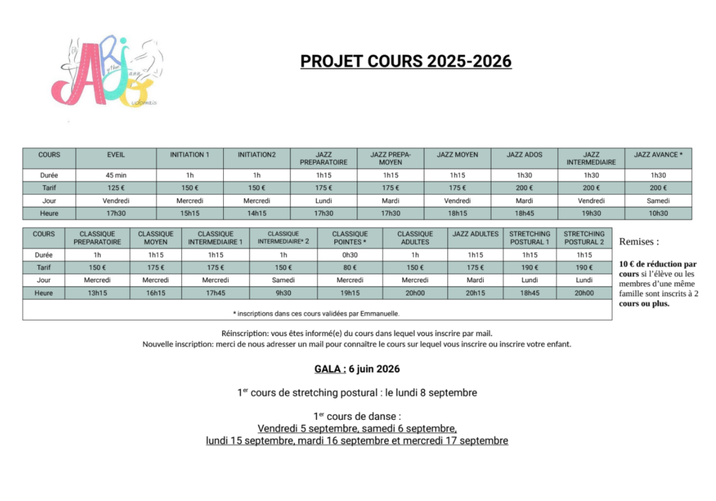 Projet Cours 2526